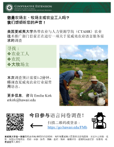 Thumbnail Chinese HI Ag LEP Survey Flyer
