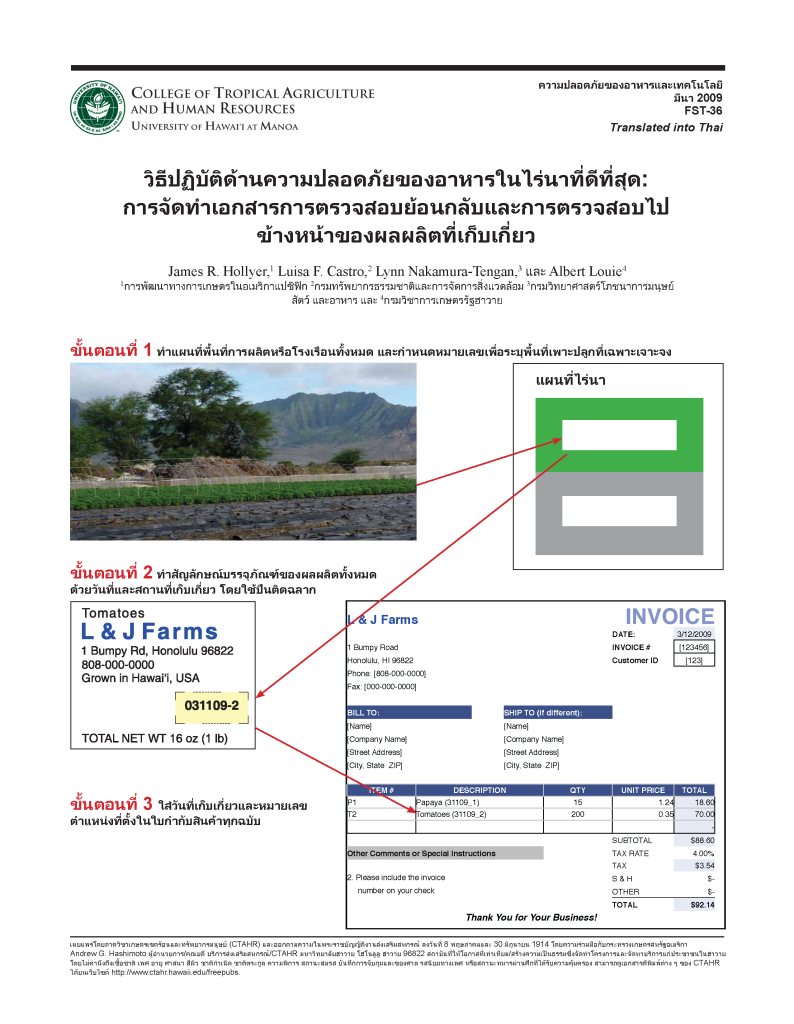 วิธีปฏิบัติด้านความปลอดภััยของอาหารในไร่นาที่ดีที่สุด: การจัดทำเอกสารการตรวจสอบย้อนกลับและการตรวจสอบไป ข้างหน้าของผลผลิตที่เก็บเกี่ยว | Best on-farm food safety practices: Documenting trace-back and trace-forward of harvested produce