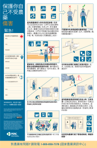 保護你自己不受農藥傷害 | Protect Yourself From Pesticides