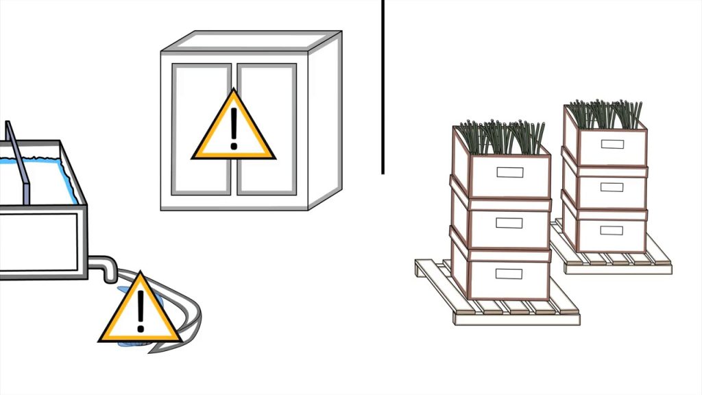 GAP Part 6: Wholesale and Terminal Warehouse Receiving